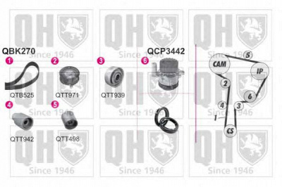 QUINTON HAZELL qbpk2700 -  Водяной насос + комплект зубчатого ремня
